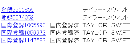 テイラー・スィフトの商標登録